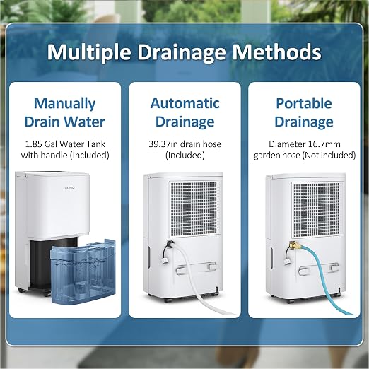 150 Pints 2025 Energy Star Dehumidifier for Spaces up to 7,000 Sq. Ft at Commercial and Industrial Large Room, Warehouse