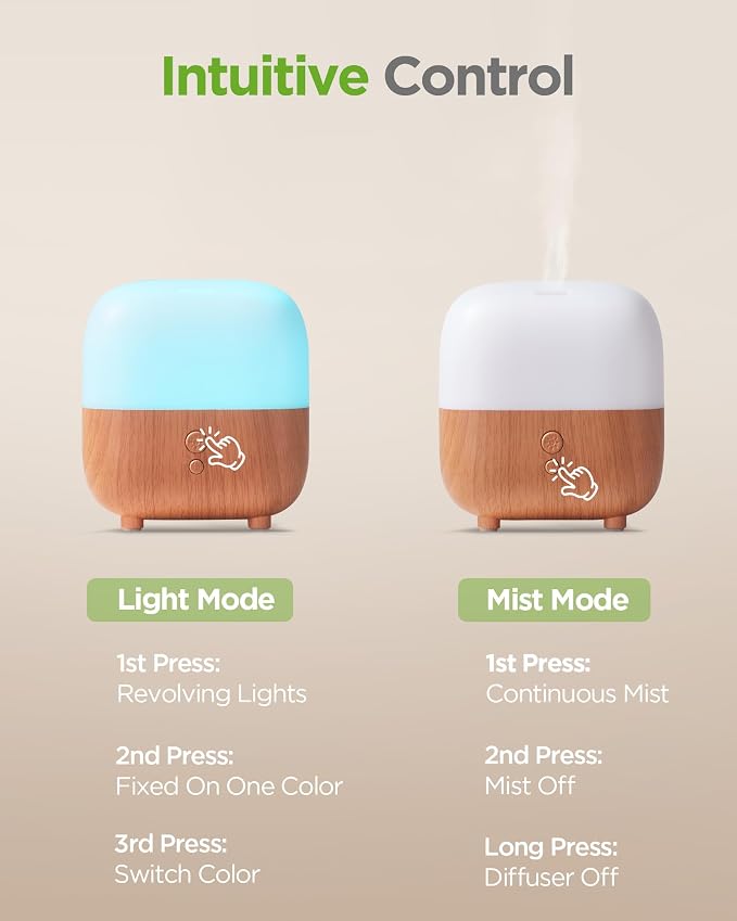 150ml Essential Oil Diffuser, 5-in-1 Diffusers for Home Scent 8 LED Color Aromatherapy Diffuser Air Desk Mini Humidifier