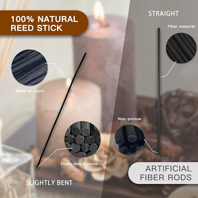 15PCS Natural Reed Diffuser Sticks - Strong Scent for Large Rooms, Bathroom & Bedroom., alternate product view 4