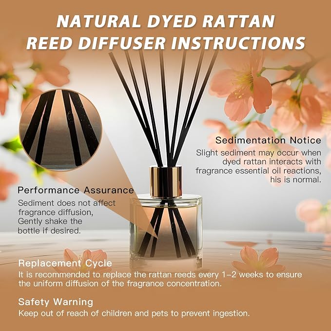 15PCS Natural Reed Diffuser Sticks - Strong Scent for Large Rooms, Bathroom & Bedroom., alternate product view 6