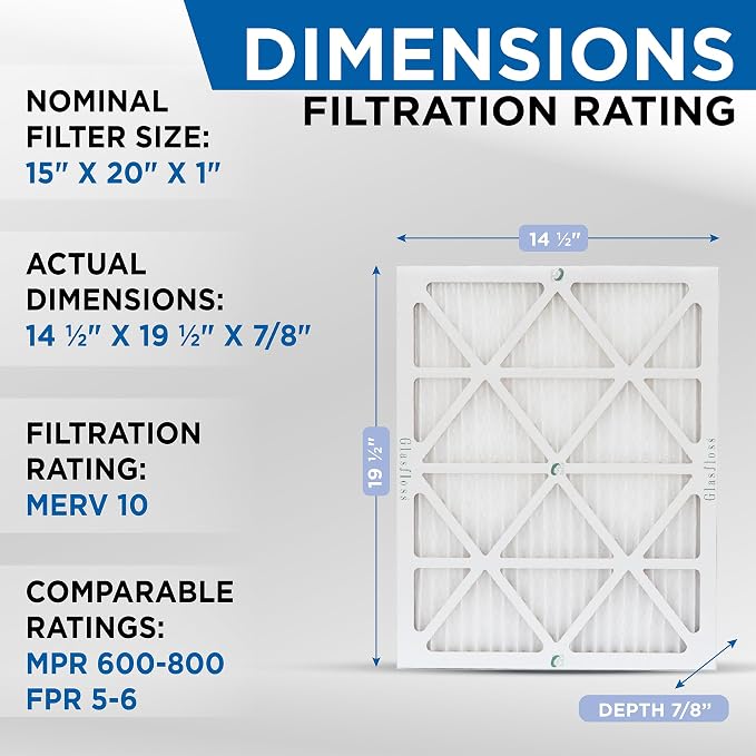15x20x1 MERV 10 (FPR 5-6) Pleated Air Filters Box of 6. Actual Size: 14-1/2 x 19-1/2 x 7/8, alternate product view 2