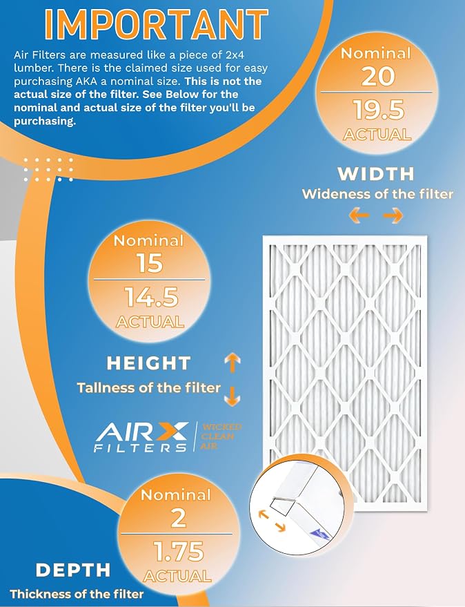 15x20x2 Furnace Filter MERV 8 Pleated Replacement HVAC AC Air Filter, Easy Installation for Superior Filtration and Maximum