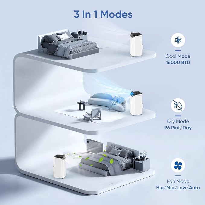 16,000 BTU Inverter Portable Air Conditioner with Remote, Free Stand Cooling Portable AC Unit for Room up to 800 sq.ft