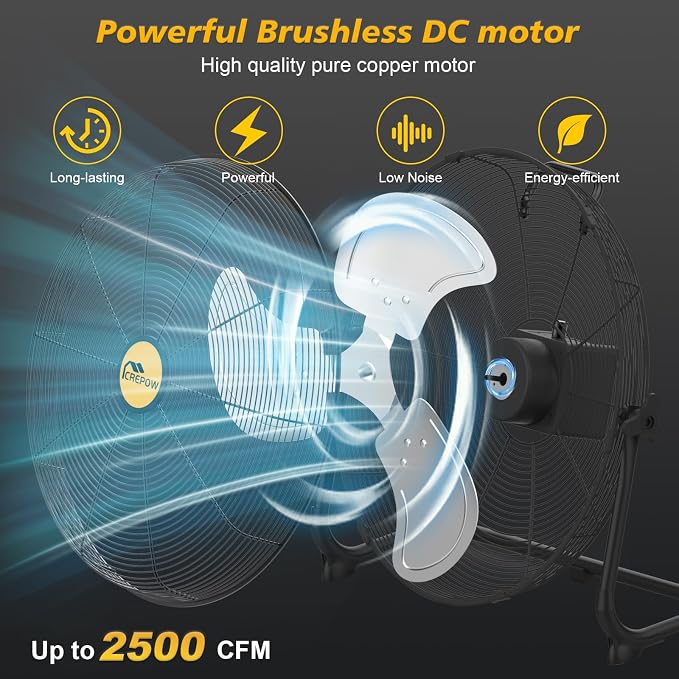 16" Battery Operated Floor Fan, Compatible with 20V Max Battery, Portable Cordless Fan with AC Adapter, USB and Type C