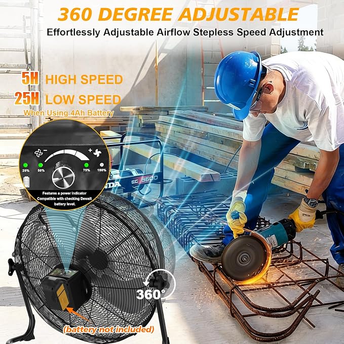 16" Battery Operated Floor Fan, Compatible with 20V Max Battery, Portable Cordless Fan with AC Adapter, USB and Type C