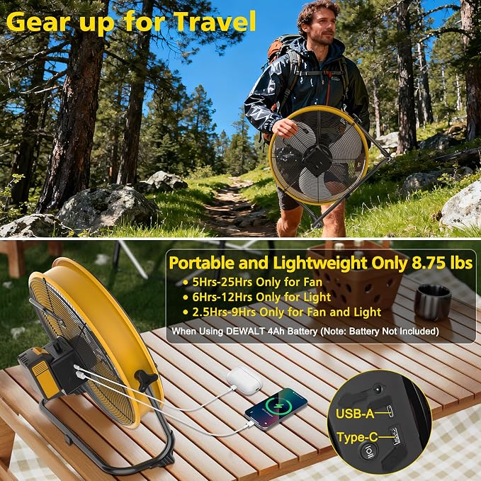 16'' Cordless Fan Compatible with 18V/20V Battery, USB Floor Fan Battery Powered Camping Fan with LED Light, USB Type