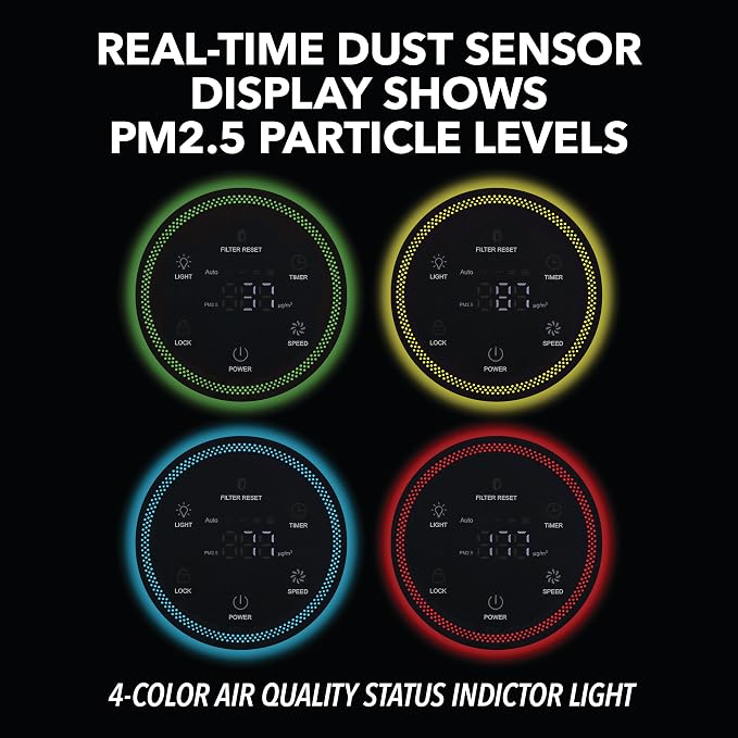 16′′ H13 HEPA Air Purifier – Cleans Air in Medium Rooms up to 323 sq. ft., Real-Time PM2.5 Display, alternate product view 5