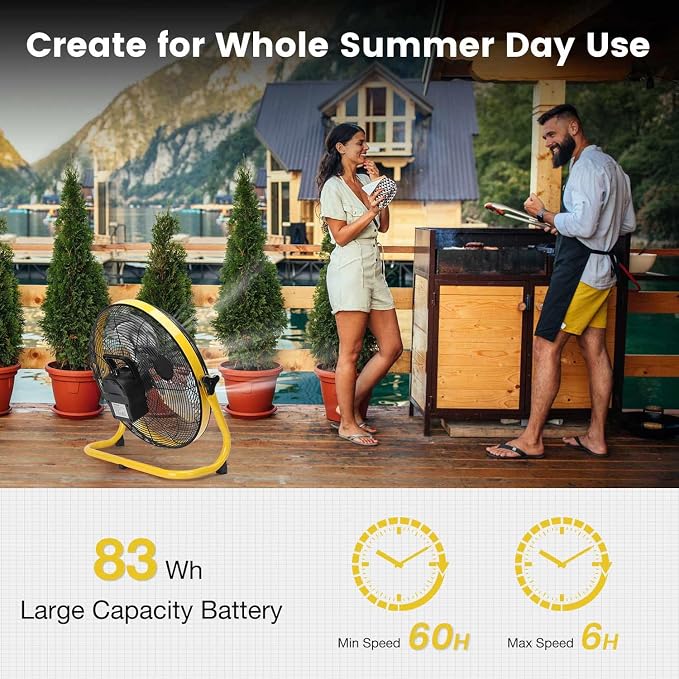 16" High-Velocity Portable Battery Operated Floor Fan for Home Camping Gym Garage Gazebo Greenhouse, 360° Adjustable Tilt