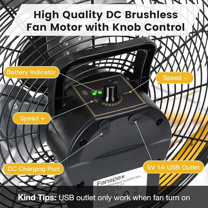 16" High-Velocity Portable Battery Operated Floor Fan for Home Camping Gym Garage Gazebo Greenhouse, 360° Adjustable Tilt