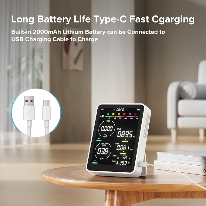 16 in 1 Air Quality Monitor Indoor 9 +7 AQI Alerts, CO2 Monitor Air Quality Tester for CO2, TVOC, PM2.5 PM1.0 PM10, alternate
