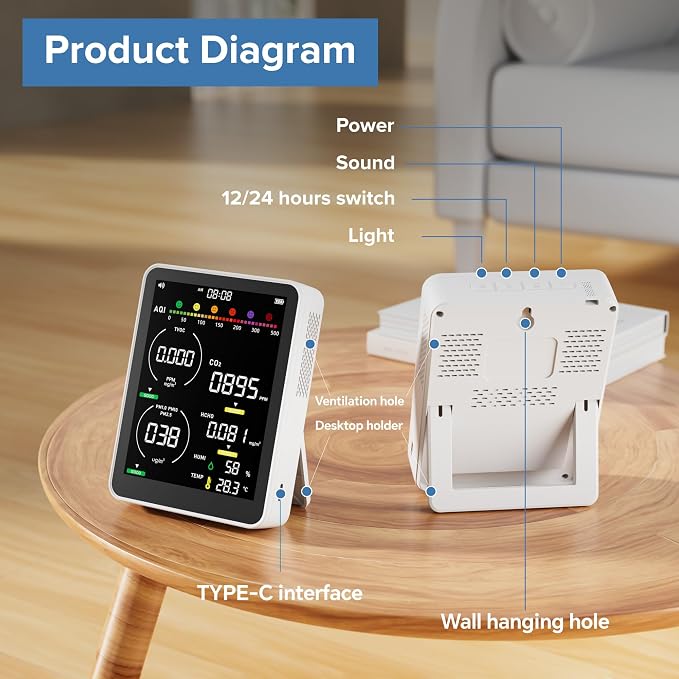 16 in 1 Air Quality Monitor Indoor 9 +7 AQI Alerts, CO2 Monitor Air Quality Tester for CO2, TVOC, PM2.5 PM1.0 PM10, alternate