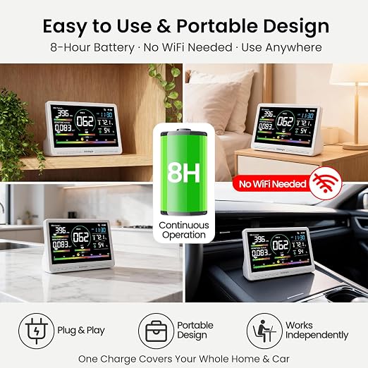 16 in 1 Professional Air Quality Monitor Indoor with 7.2" Display & 3-Color 7 AQI Alerts,CO2 Monitor Air Quality Tester for