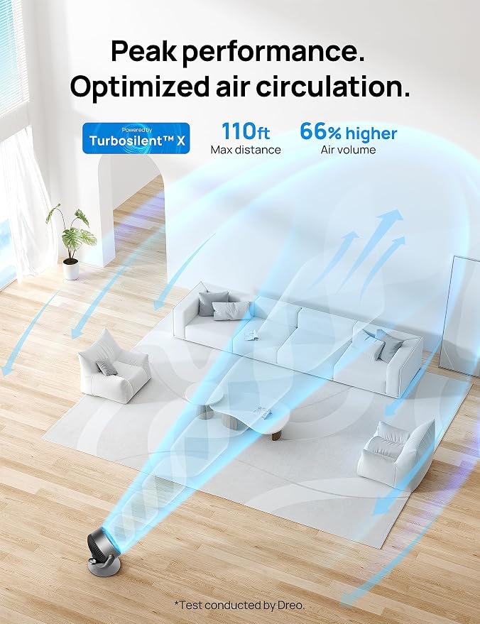 16 Inch 25dB Quiet Smart Fans for Bedroom, DC Room Fan with Remote, 120°+120° Oscillating Fan, 6 Modes, 9 Speeds, 12H