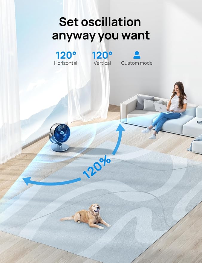 16 Inch 25dB Quiet Smart Fans for Bedroom, DC Room Fan with Remote, 120°+120° Oscillating Fan, 6 Modes, 9 Speeds, 12H