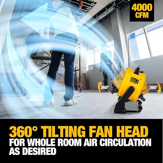 16 Inch Heavy Duty Floor Fan, High Velocity Barrel Shop Fan, 3-Speed Powerful with 4000 CFM, 360° Adjustable Tilting Airflow