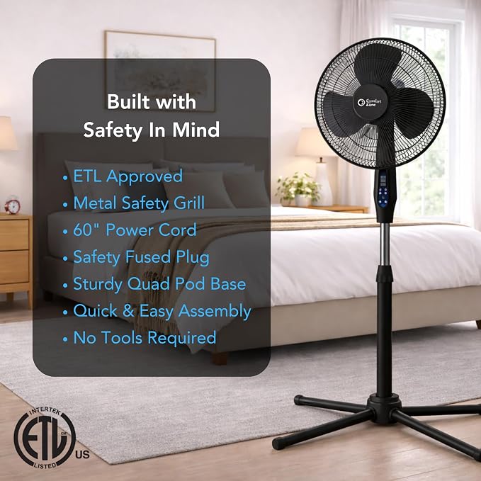 16-Inch Oscillating Pedestal Fan with Remote Control, 3-Speed High-Velocity Cooling, Adjustable Height & Tilt, Quad-Pod