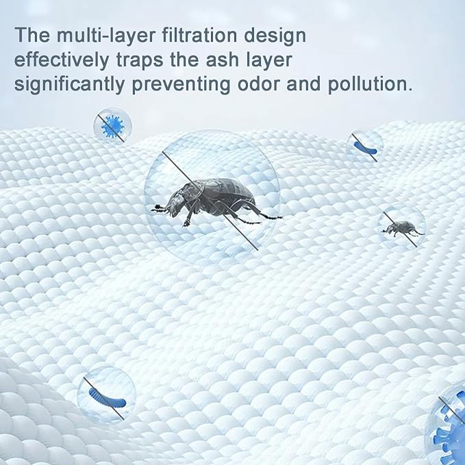16 Pack Style C/Q Canister Vacuum Bags for 50104, Micro Filtration Premium Dust Bags Fit Style C Q 5055 50557