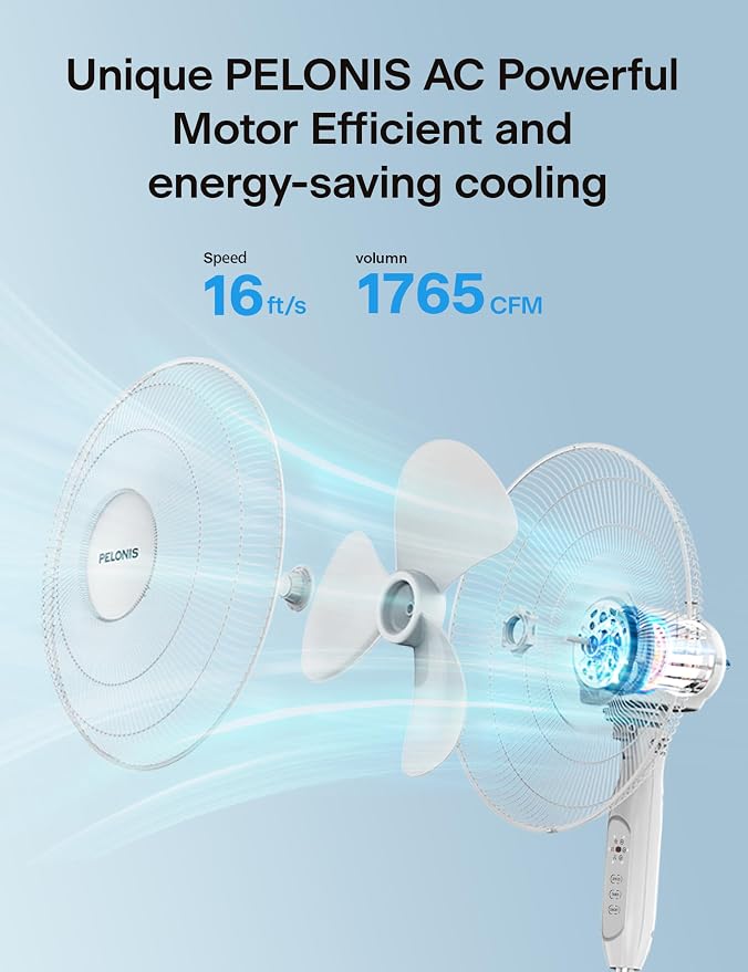 16'' Pedestal Fan for Bedoom with Remote, Upgraded, Standing Fan with 7-Hour Timer, 90° Oscillation, 3-Speeds, alternate view