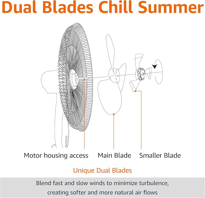 16" Pedestal Fan with Remote for Bedroom, Living Room, Office, Adjustable Height, Dual-Layered Blades, 3 Speeds, 3 Modes