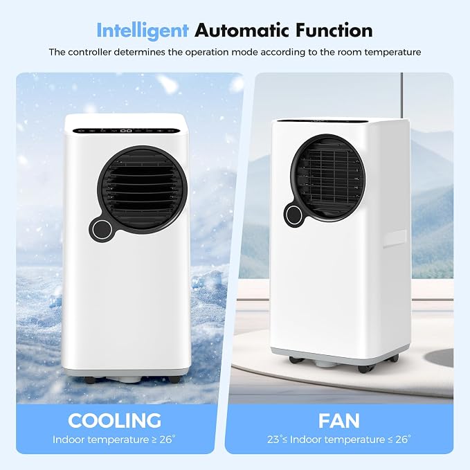 16000 BTU Portable Air Conditioner for Large Rooms up to 750 Sq. Ft., 6-in-1 Smart AC with WiFi App Control, Child Lock