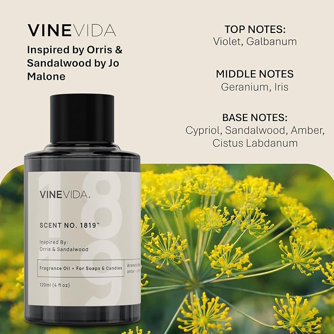 [16oz] Orris & Sandalwood Fragrance Oil for Candle Making - Natural Candle Oil Scents - Soap Making Essential Oil - Made in