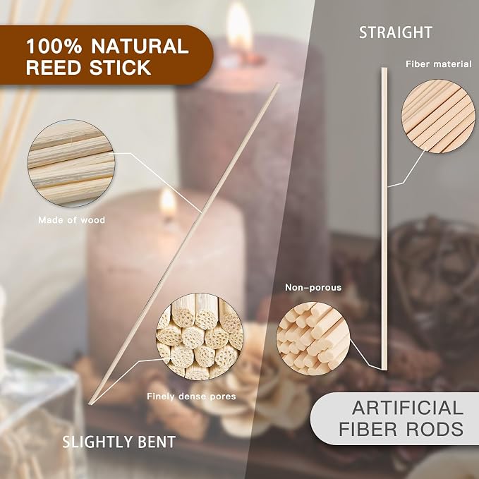 16PCS Natural Reed Diffuser Sticks - Strong Scent for Large Rooms, Bathroom & Bedroom., alternate product view 3
