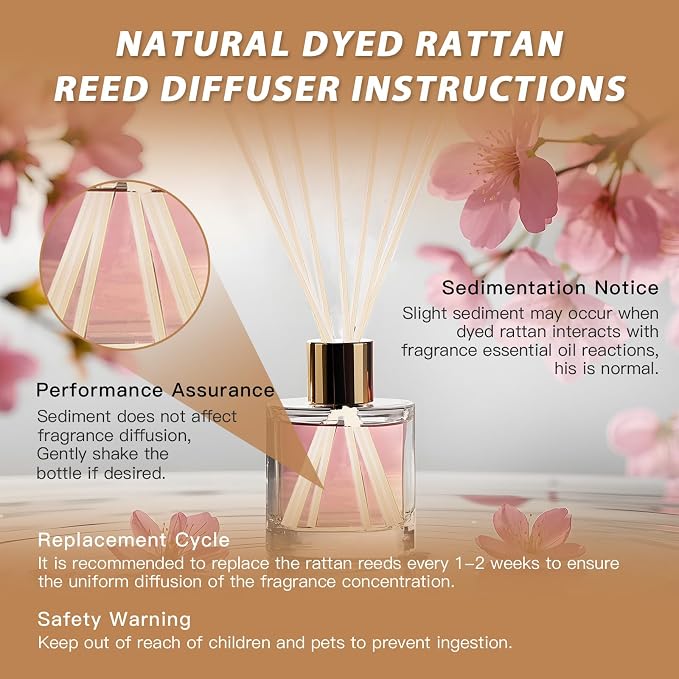 16PCS Natural Reed Diffuser Sticks - Strong Scent for Large Rooms, Bathroom & Bedroom., alternate product view 5