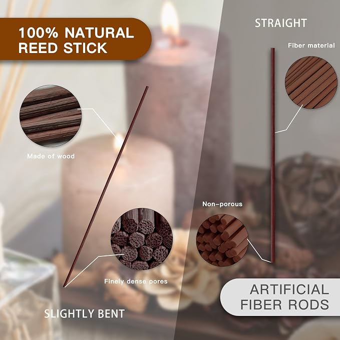 16PCS Natural Reed Diffuser Sticks - Strong Scent for Large Rooms, Bathroom & Bedroom., alternate product view 3
