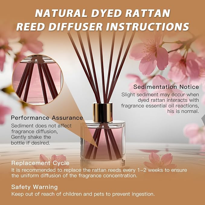 16PCS Natural Reed Diffuser Sticks - Strong Scent for Large Rooms, Bathroom & Bedroom., alternate product view 5
