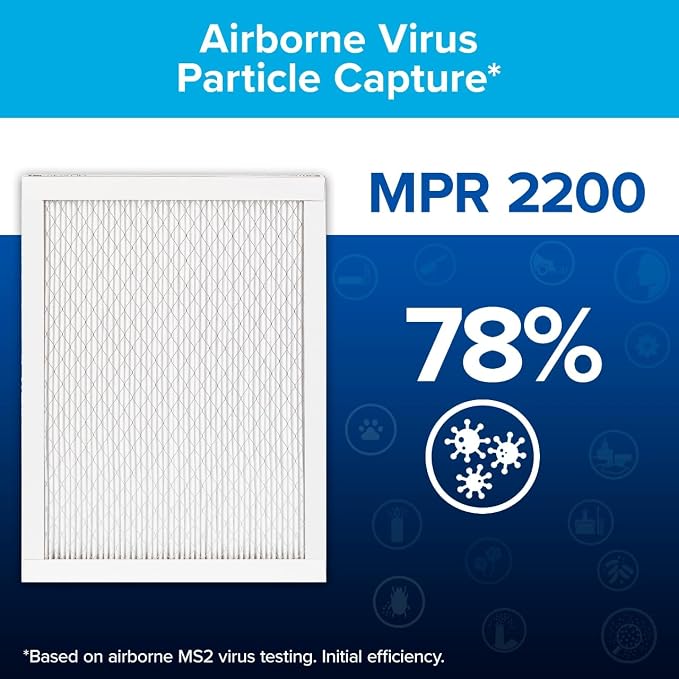 16x20x1 AC Furnace Air Filter, MERV 13, MPR 2200, Elite Allergen, Bacteria & Virus Filter, 3-Month Pleated 1-Inch