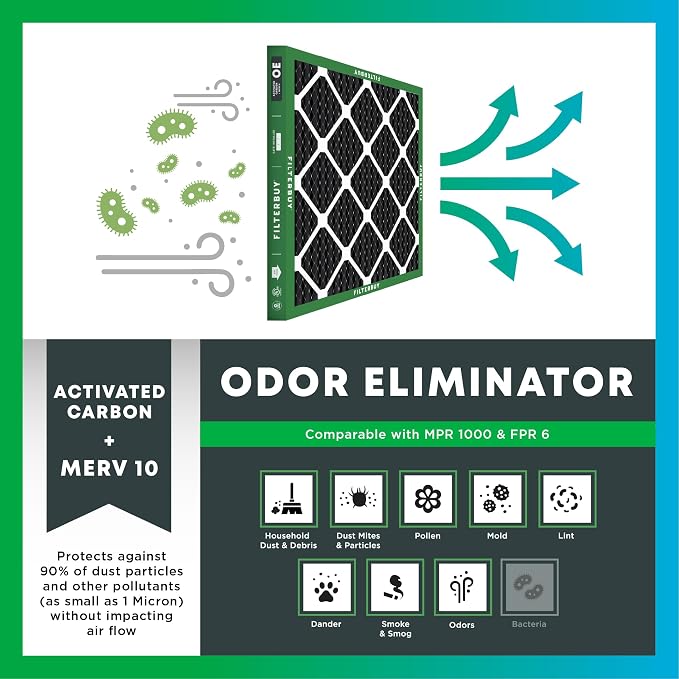 16x20x1 Air Filter MERV 10 Odor & Allergy Defense with Activated Carbon (5-Pack), Electrostatic Pleated HVAC AC Furnace