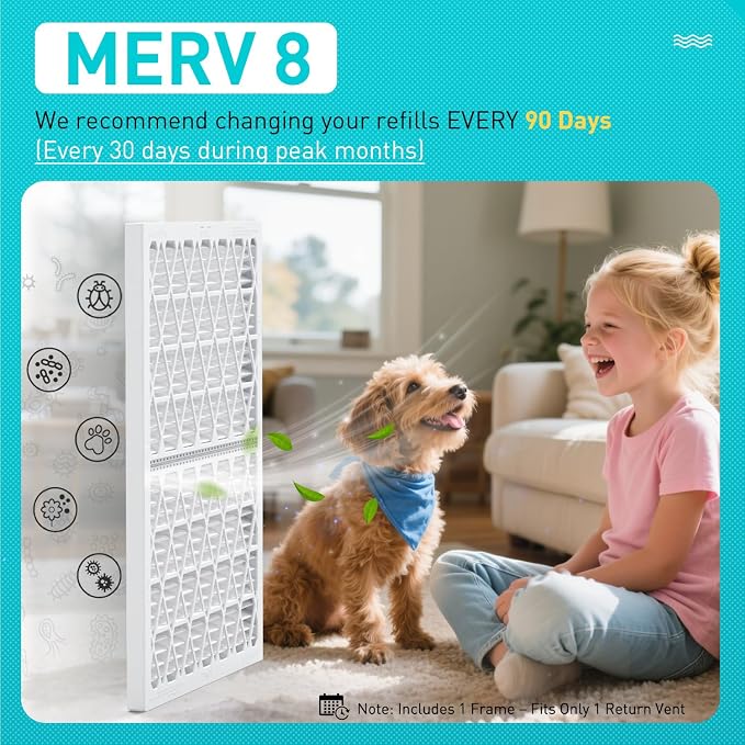 16x20x1 MERV8 Refillable Air Filter Starter Kit, 1 Reusable Foldable Frame & 6 Refills, Perfect for Most AC HVAC Furnace