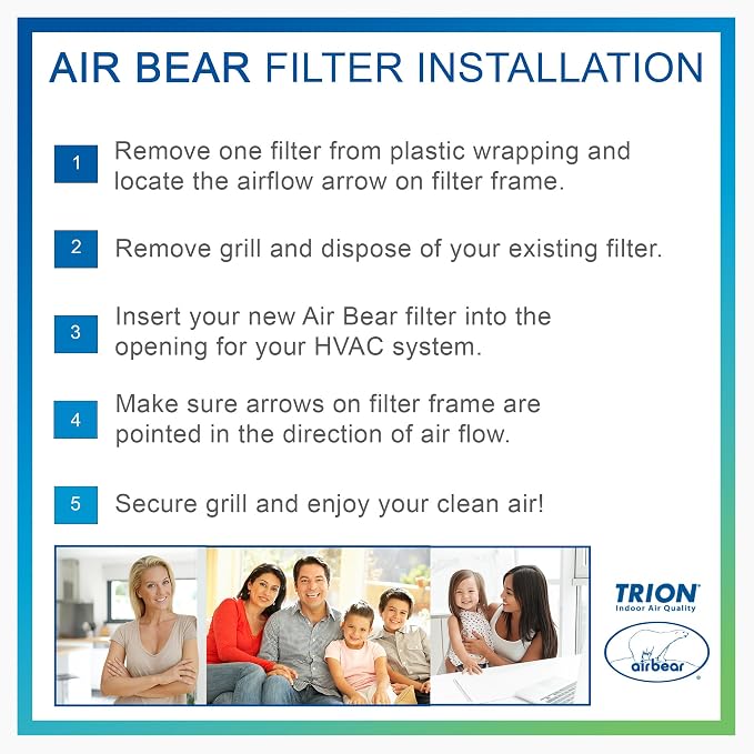 16x20x2 Air Filter MERV 8 (2-Pack) Air Bear Pleated HVAC Air Filter Replacement (Actual Size: 15.50 x 19.50 x 1.75 Inches)