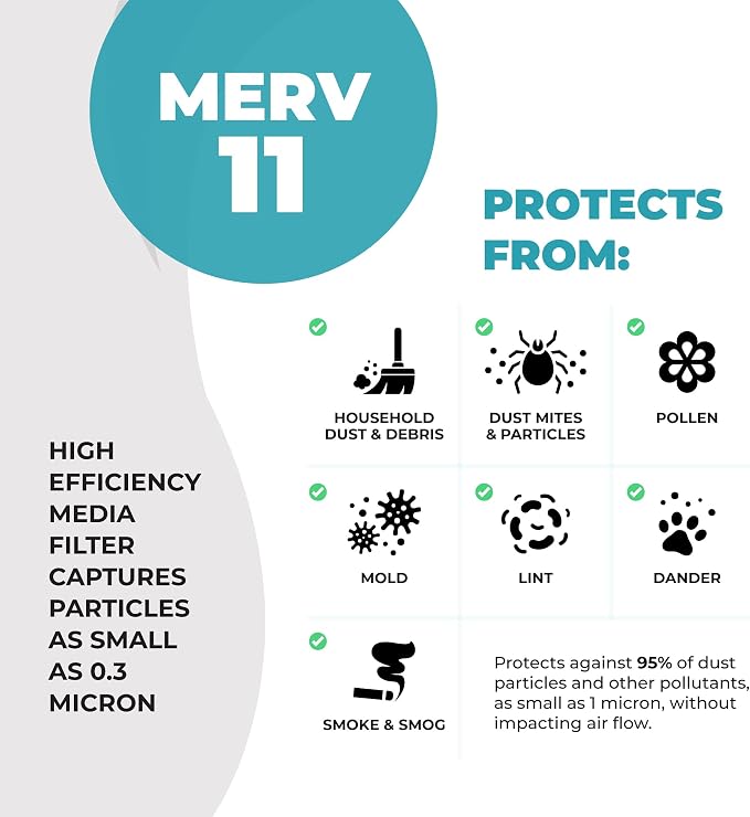 16x20x4 Air Filter Replacement MERV 11, FC100A1003 Pleated HVAC AC Furnace Filters with Cleaning Cloth, alternate product