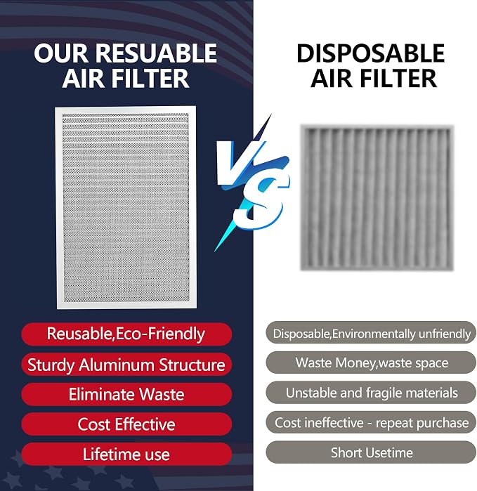 16x24x1 Lifetime Electrostatic Air Filter, MERV 8 Reusable Aluminum AC/HVAC Furnace Filter, Washable Permanent Air Filter