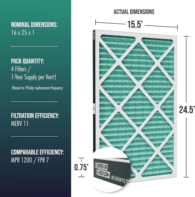 [16x25x1, 4-PK] MERV 11+ Odor Defense HVAC AC Furnace Filter w/Rigid Frame, Clog-Free Design, alternate product view 2