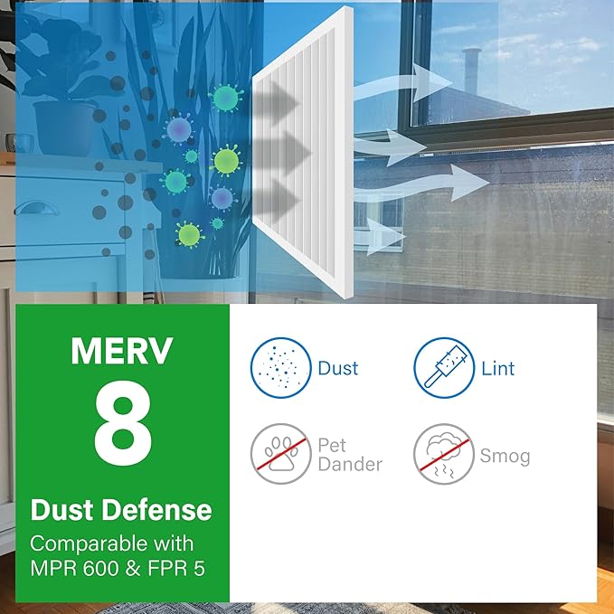 16x25x1 Air Filter MERV 8 4-Pack, Electrostatic Pleated Furnace & AC Filter, Captures Dust, Pet Hair, Pollen, Actual Size