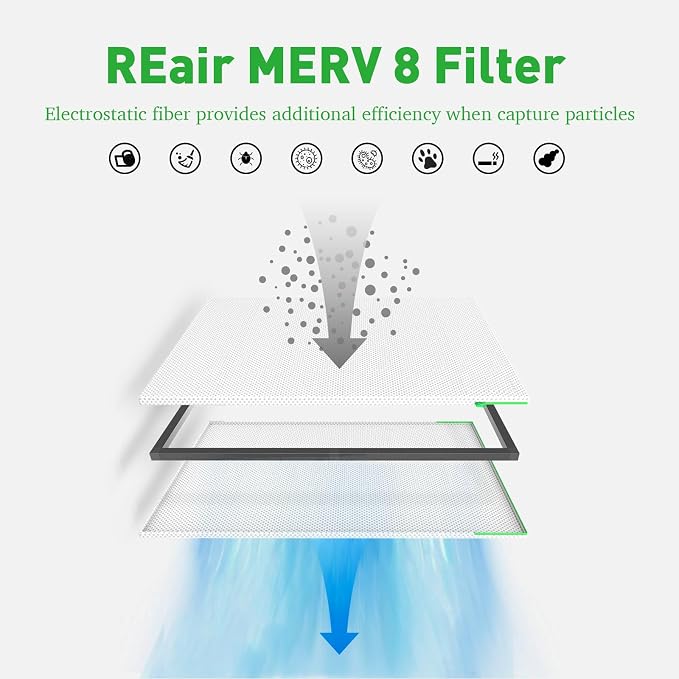 16x25x1 Extra Replacement Filter without Frame, Washable and Reusable Air Filter 16x25x1 for AC HVAC Furnace, alternate