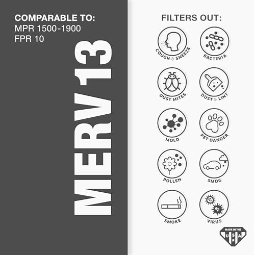 16x25x1 MERV 13 - 4 Count - Pleated HVAC, Furnace & Air Conditioner Filters - Removes Bacteria, Dust, Cold & Flu Germs, Lint