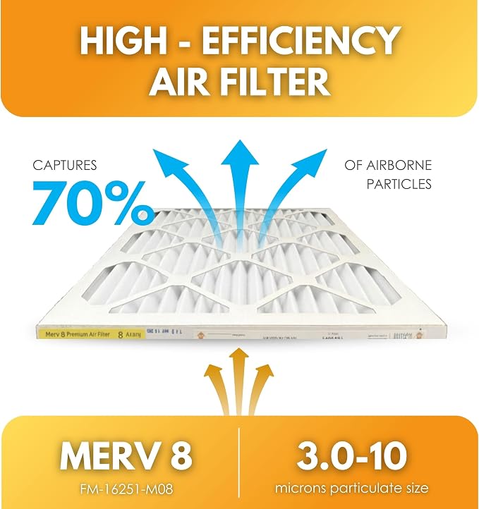 16x25x1 MERV 8 Pleated HVAC Air Conditioner Furnace Replacement Air Filter, 4-Pack (Actual Filter Dimensions 15.5 x 24.5 x.75