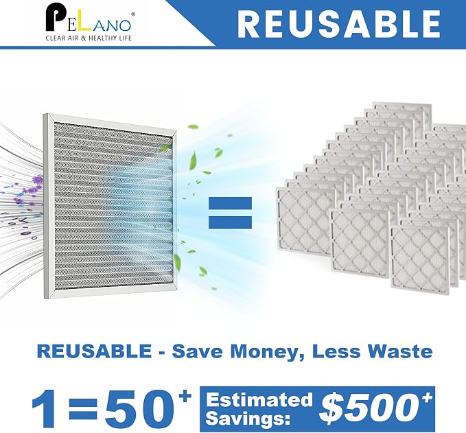16x25x1 Reusable Air Filter, Electrostatic HVAC Air Filter, Lasts a Lifetime, Washable, Enjoy Fresher Air in Home and Office