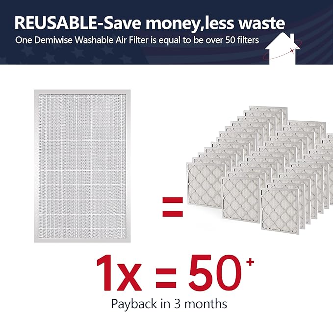 16x25x4 Resuable & Washable Electrostatic Air Filter Allergen Defense, MERV 8 Aluminum AC/HVAC Furnace Filter Replacement