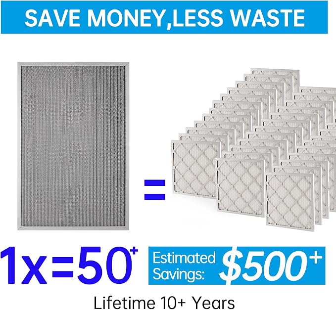 16x25x4 Reusable Electrostatic Air Filter HVAC AC Furnace Filter,Washable, Lasts a Lifetime,Permanent Air Filter,Breathe