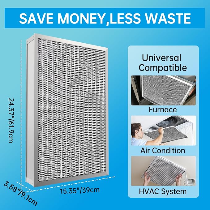 16x25x4 Reusable Electrostatic Air Filter HVAC AC Furnace Filter,Washable, Lasts a Lifetime,Permanent Air Filter,Breathe