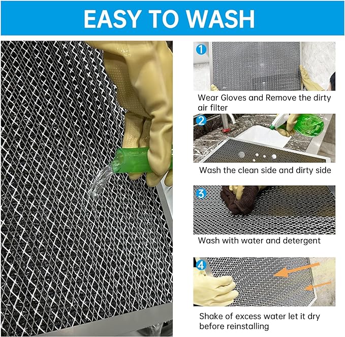 16x25x4 Reusable Electrostatic Air Filter HVAC AC Furnace Filter,Washable, Lasts a Lifetime,Permanent Air Filter,Breathe