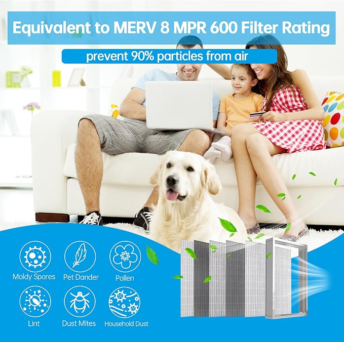 16x25x4 Reusable Electrostatic Air Filter HVAC AC Furnace Filter,Washable, Lasts a Lifetime,Permanent Air Filter,Breathe