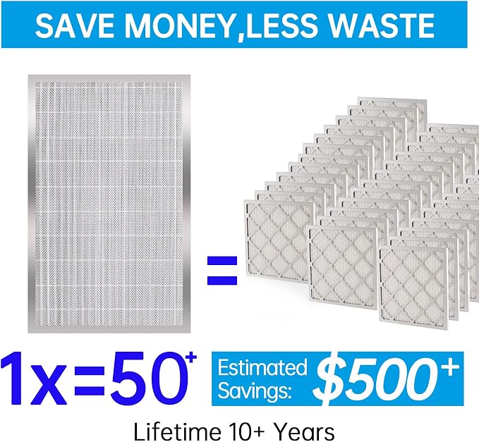 16x25x5 Reusable Electrostatic Air Filter HVAC AC Furnace Filter,Washable, Lasts a Lifetime,Permanent Filter,for