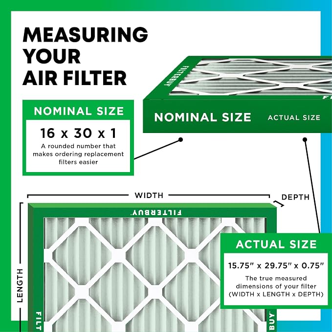 16x30x1 Air Filter MERV 8 Essential Dust & Allergy Defense (2-Pack), Electrostatic Pleated HVAC AC Furnace Filters