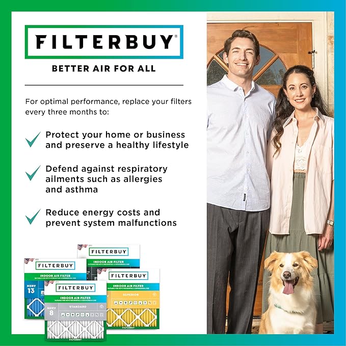 16x30x1 Air Filter MERV 8 Essential Dust & Allergy Defense (2-Pack), Electrostatic Pleated HVAC AC Furnace Filters