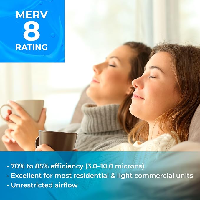 17.5X21X1 MERV 8 Geothermal Air Filters - Made in USA (6 Pack) 6 Pack, alternate product view 3